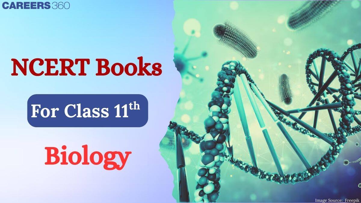 NCERT Book for Class 11 Biology PDF Download (Latest Edition)